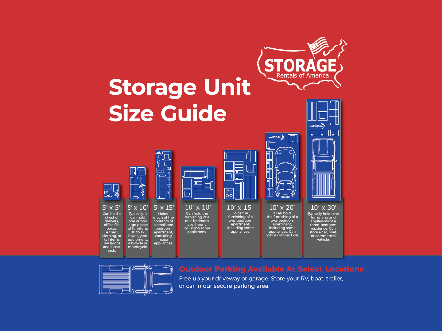 Storage Rentals of America